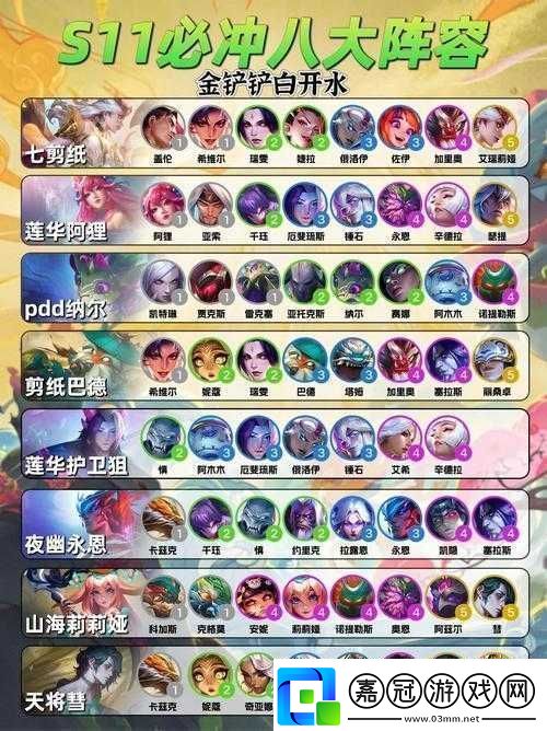 云頂之弈10.3山脈沙漠刺客玩法詳解