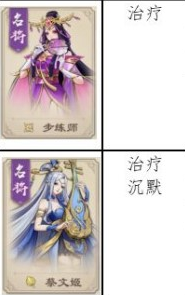 戰龍無雙什么角色好用