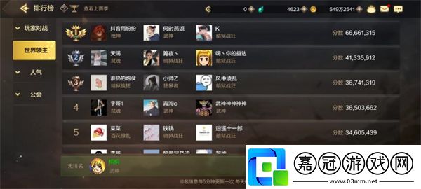 滿級(jí)之前玩法技巧攻略戰(zhàn)場(chǎng)布局與戰(zhàn)略調(diào)整建議
