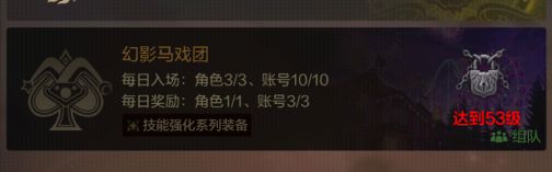 滿級(jí)之前玩法技巧攻略戰(zhàn)場(chǎng)布局與戰(zhàn)略調(diào)整建議