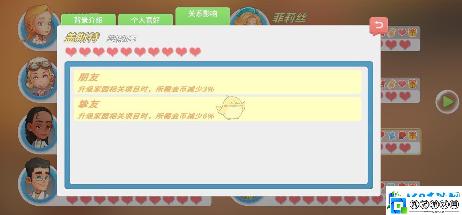 波西亞時光全NPC生日及特點介紹