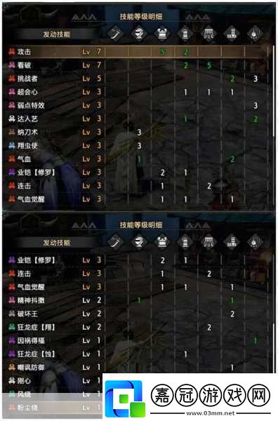 怪物獵人崛起新紀(jì)元-曙光DLC太刀技能大起底-狩獵之旅全面進(jìn)化！