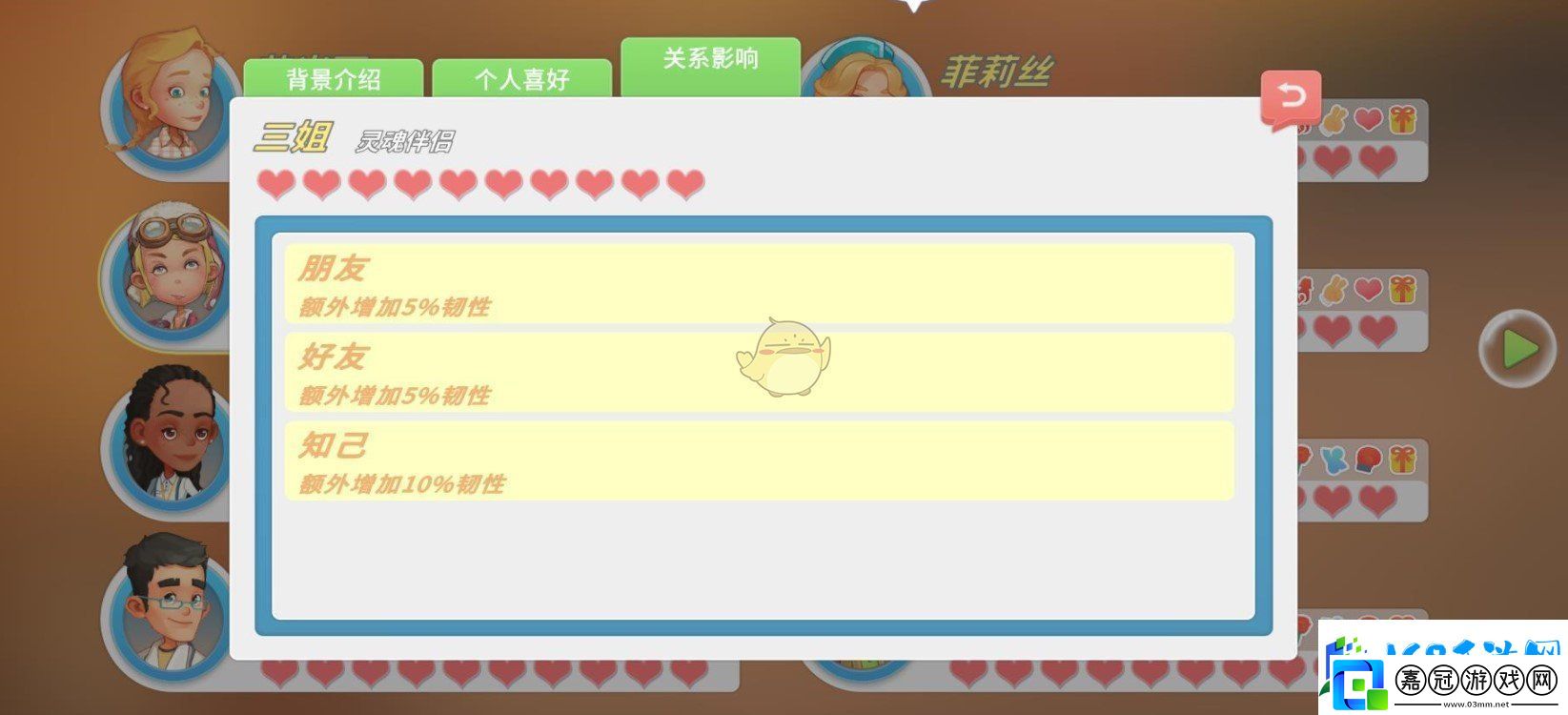 波西亞時光全NPC生日及特點介紹