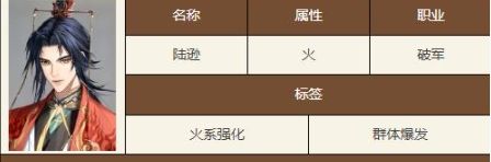 如鳶哪個密探強