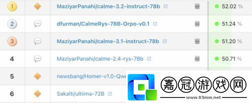 DeepSeek爆冷出局國行蘋果AI選定阿里iPhone即將推出AI功能