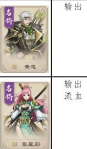 戰龍無雙什么角色好用
