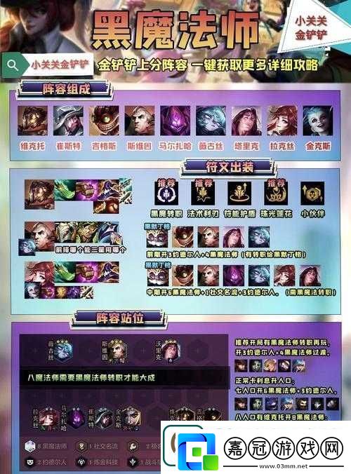 超級(jí)未來(lái)法師隊(duì)如何構(gòu)建最強(qiáng)陣容-深度解析法師搭配攻略