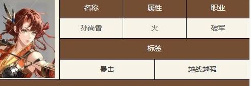 如鳶哪個密探強