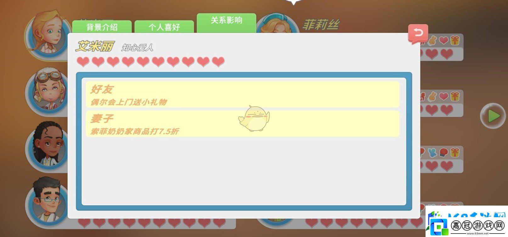波西亞時光全NPC生日及特點介紹