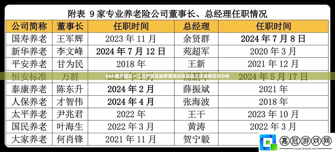 探索99精產(chǎn)國品一二三產(chǎn)區(qū)NBA的風(fēng)采與魅力共享技巧
