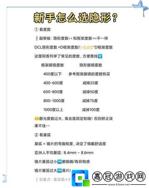 2024年隱形眼鏡新風尚解鎖小紅書上的視界潮流與營銷秘籍