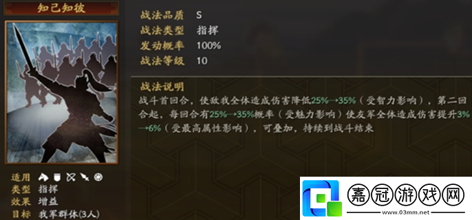 三國志戰略版知己知彼戰法給誰用好