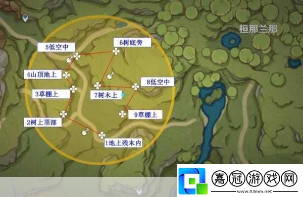 原神深境螺旋星之秘寶星辰奧秘待你解鎖無盡寶藏等你發掘！