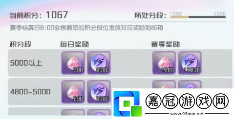 黑潮之上PVP模式怎么玩