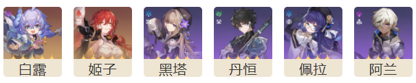 崩壞星穹鐵道蠢動原核位置
