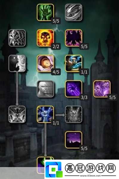 魔獸世界深度解析怪物仇恨機制全揭秘