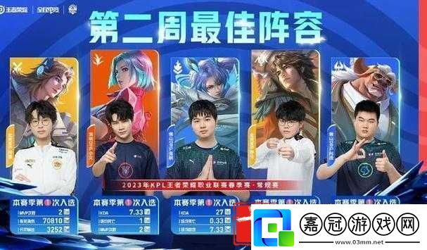 王者榮耀2019KPL春季賽倒計時2天-英雄少年集結-榮耀征程再度震撼開啟