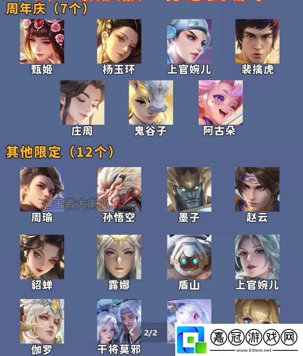 王者榮耀2024周年慶返場投票活動開啟時間
