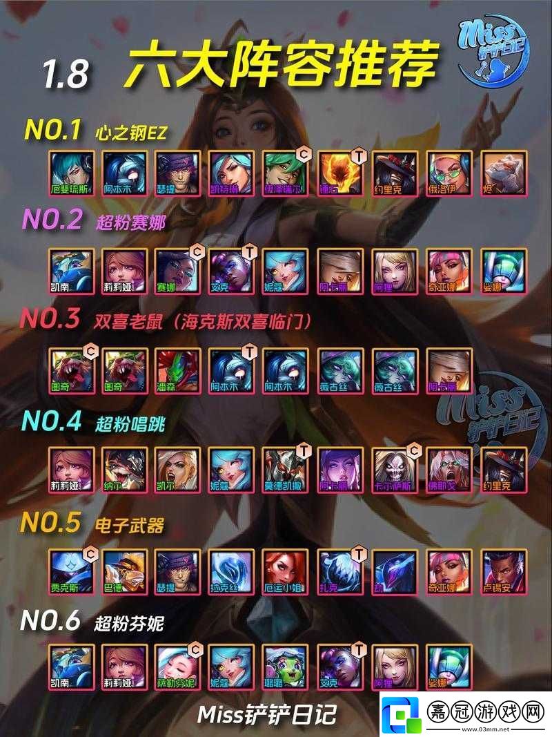 金鏟鏟之戰S1賽季