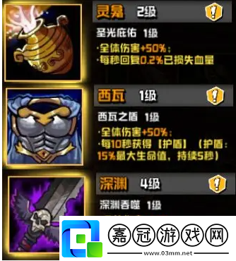 墜落守望者裝備搭配推薦
