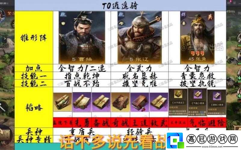 三國志幻想大陸張遼戰魂如何搭配-最強策略揭秘！