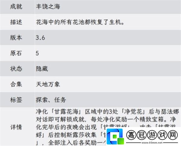 原神3.6成就豐饒之海達成攻略