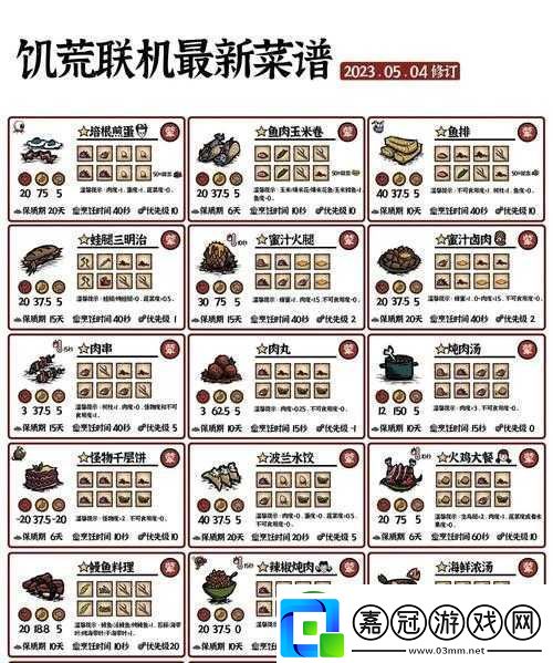 饑荒游戲中如何構建基本農場-以及基本農場究竟有何神奇作用