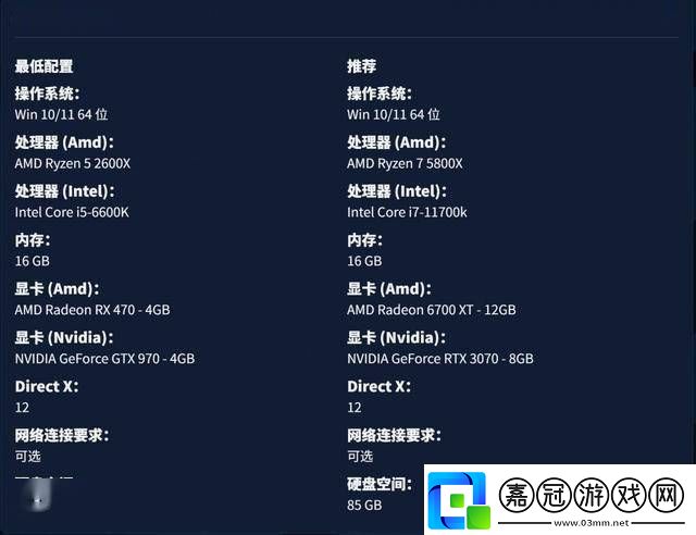 雙影奇境好友通行證跨平臺暢玩RTX3070顯卡助力冒險之旅