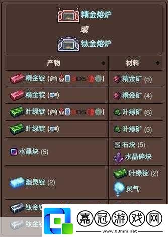 泰拉瑞亞精金礦開采全攻略