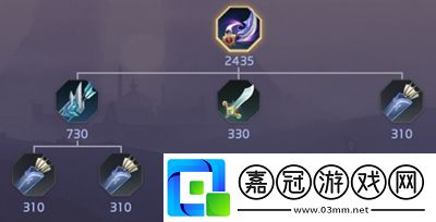 曙光英雄扭曲之刃裝備怎么樣