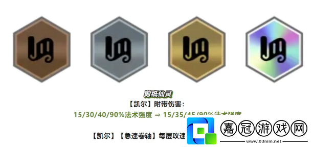 S11紅藍(lán)藍(lán)天使陣容搭配攻略快速掌握新技能