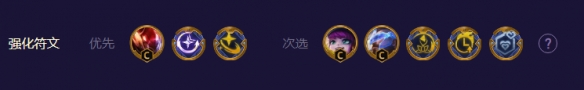 云頂之弈s8.5超愛潘陣容推薦