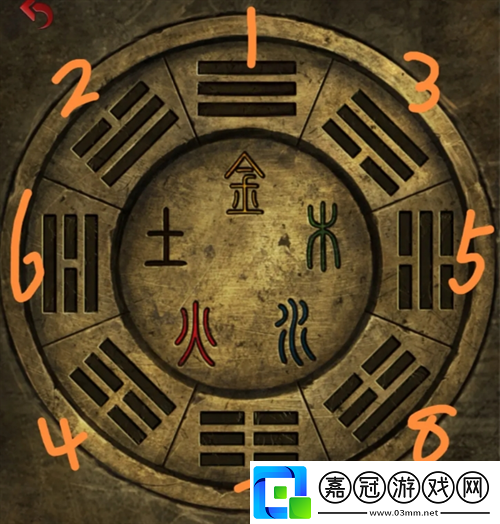 長藤古宅替童第四章怎么過