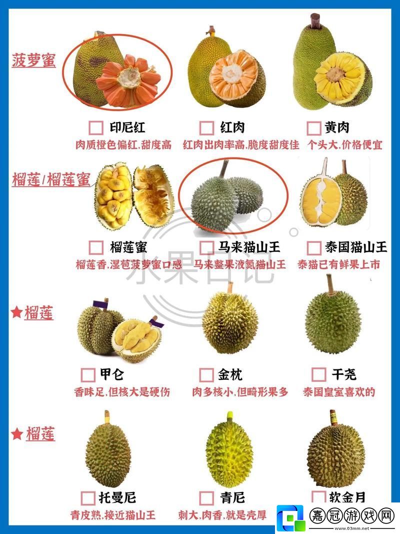 榴蓮香蕉蘋果哈密瓜水蜜桃上線-網友：這是什么神奇的組合！共享技巧