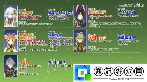 原神尋味北地活動全角色食物喜好大全
