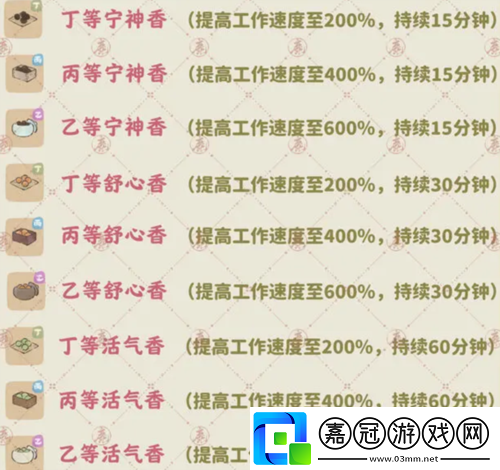 桃源深處有人家香丸怎么制作