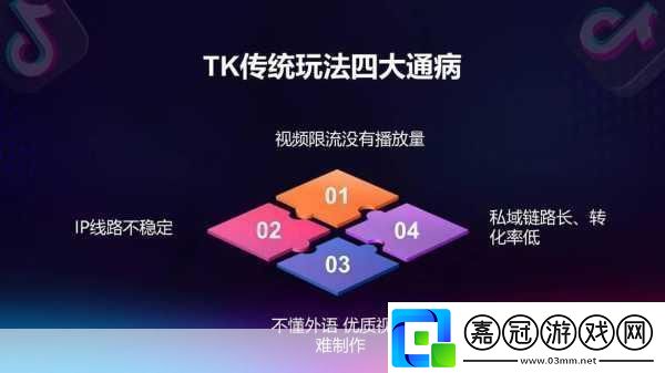 TikTok新功能上線
