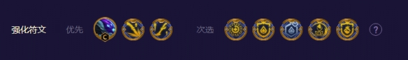 云頂之弈AI黑客卡蜜爾陣容推薦