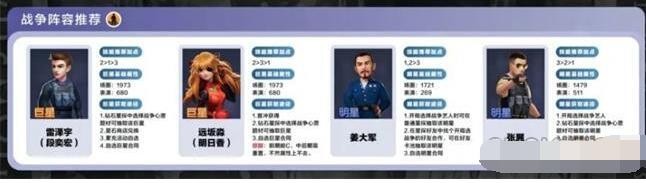 最強(qiáng)陣容推薦