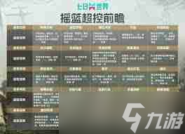 凡人傳說1.4版本更新了哪些內容