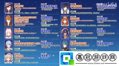 原神尋味北地活動全角色食物喜好大全