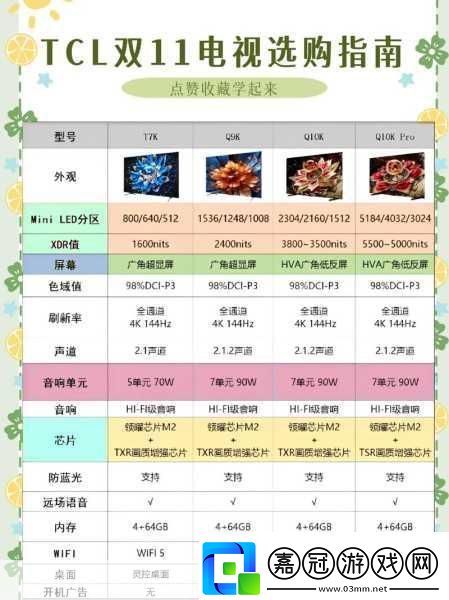 雙十一狂歡