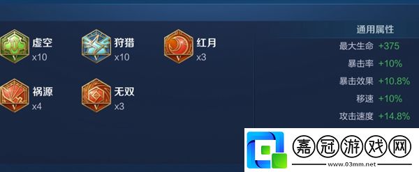 王者榮耀呂布2024最強(qiáng)六神裝怎么出裝