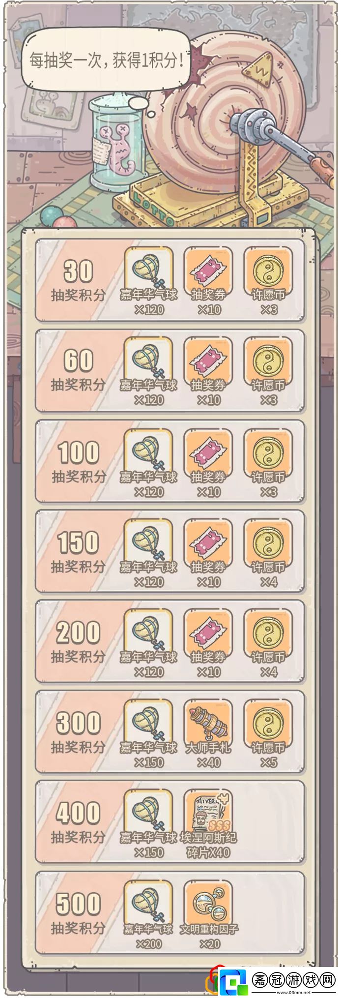 最強蝸牛4月2日抽獎嘉年華活動詳情