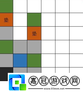 召喚與合成2尼普勒擺盤攻略召喚與合成2尼普勒擺盤玩法