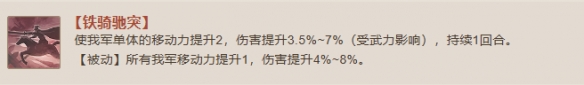 三國志戰棋版鐵騎馳突戰法推薦