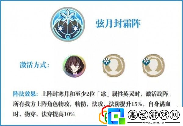天地劫冰系戰(zhàn)陣厲害不厲害