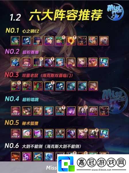 解鎖頭盔希爾科陣容