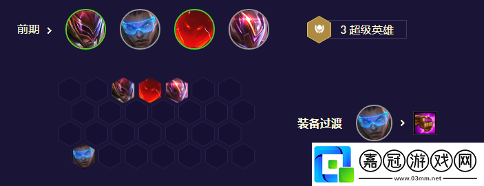 云頂之弈s8.5超級派克陣容搭配攻略