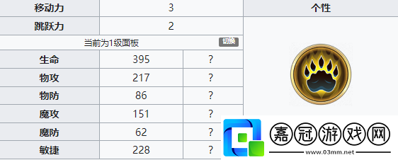 鈴蘭之劍阿列克謝屬性介紹